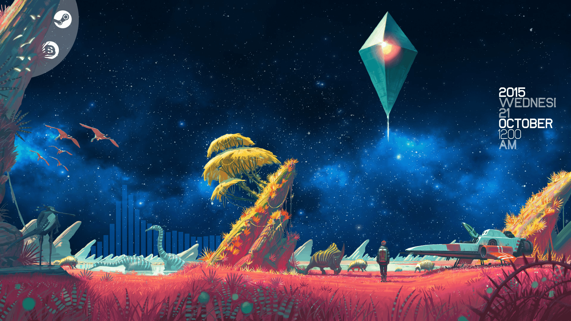 No Man S Sky Phone Wallpapers On Wallpaperdog