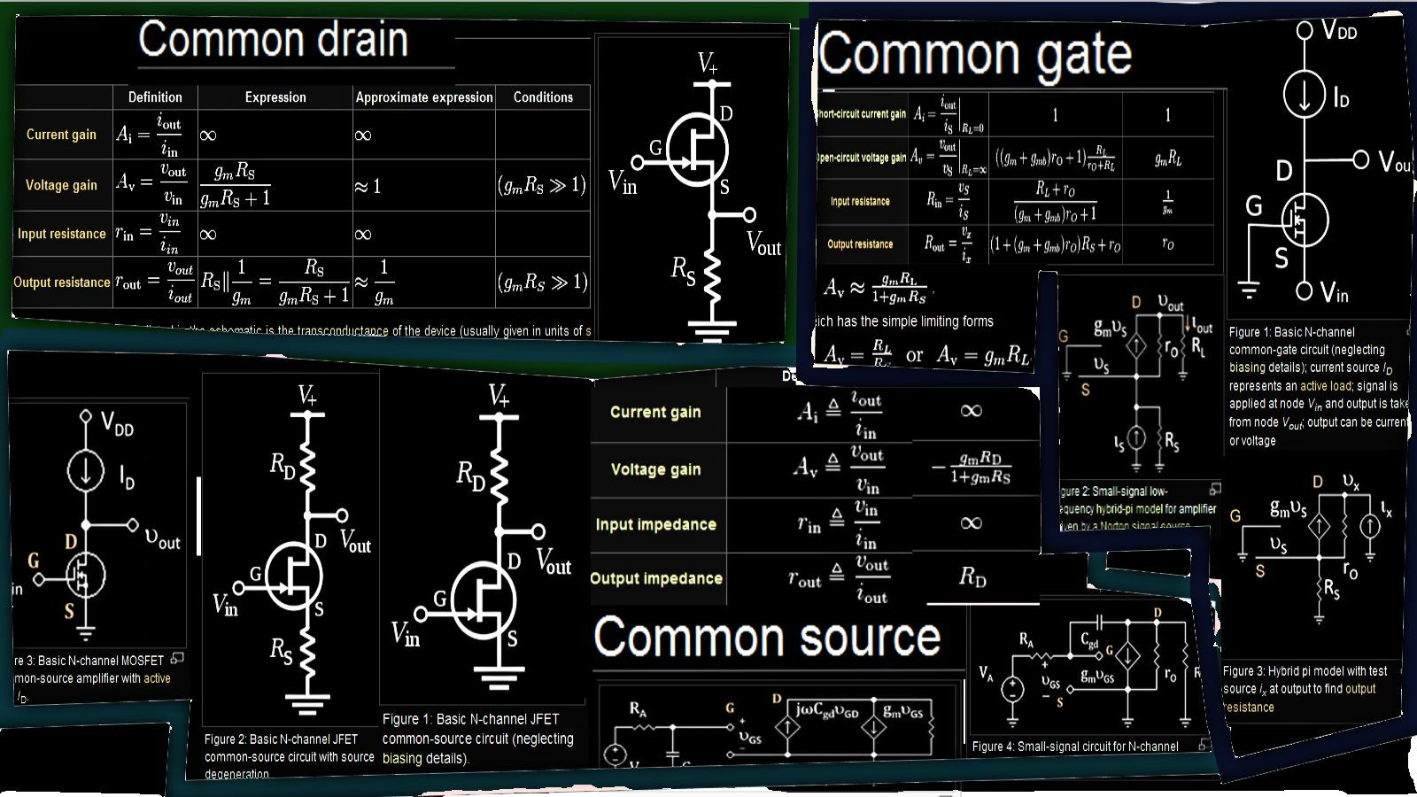 Electronic Engineering Wallpapers on WallpaperDog