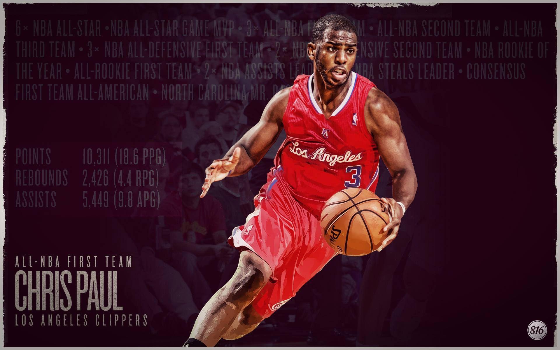 – Get the latest HD and mobile NBA wallpapers today! Chris  Paul Archives -  - Get the latest HD and mobile NBA  wallpapers today!