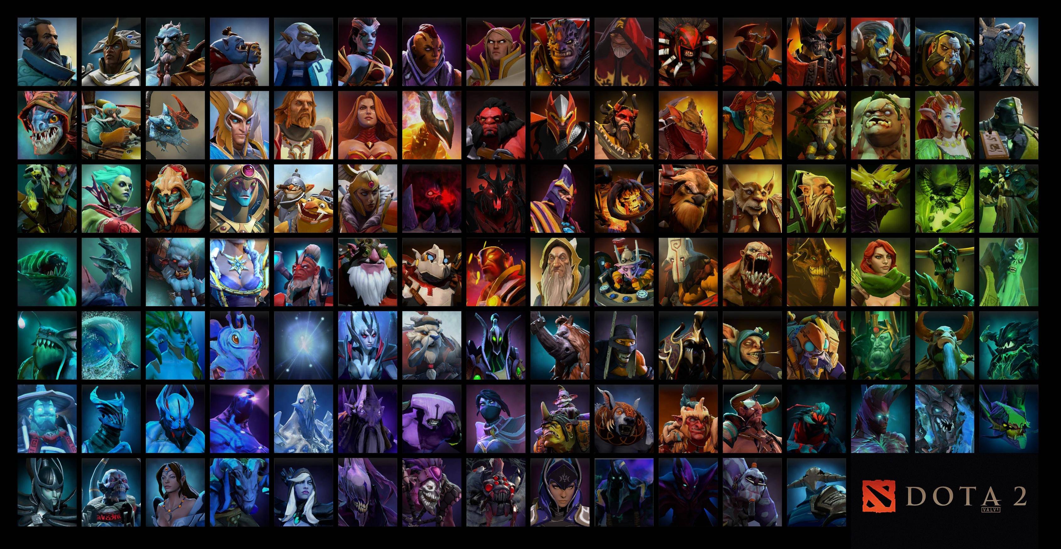All Dota 2 Heroes Wallpapers on WallpaperDog