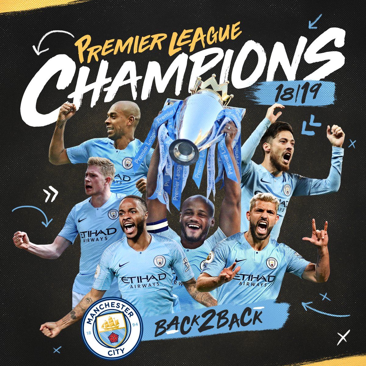 Man City Champions 2018 Wallpapers On Wallpaperdog