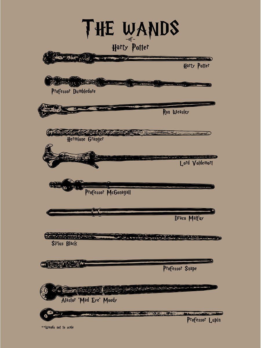 wizard wand tattoo ideasTikTok Search