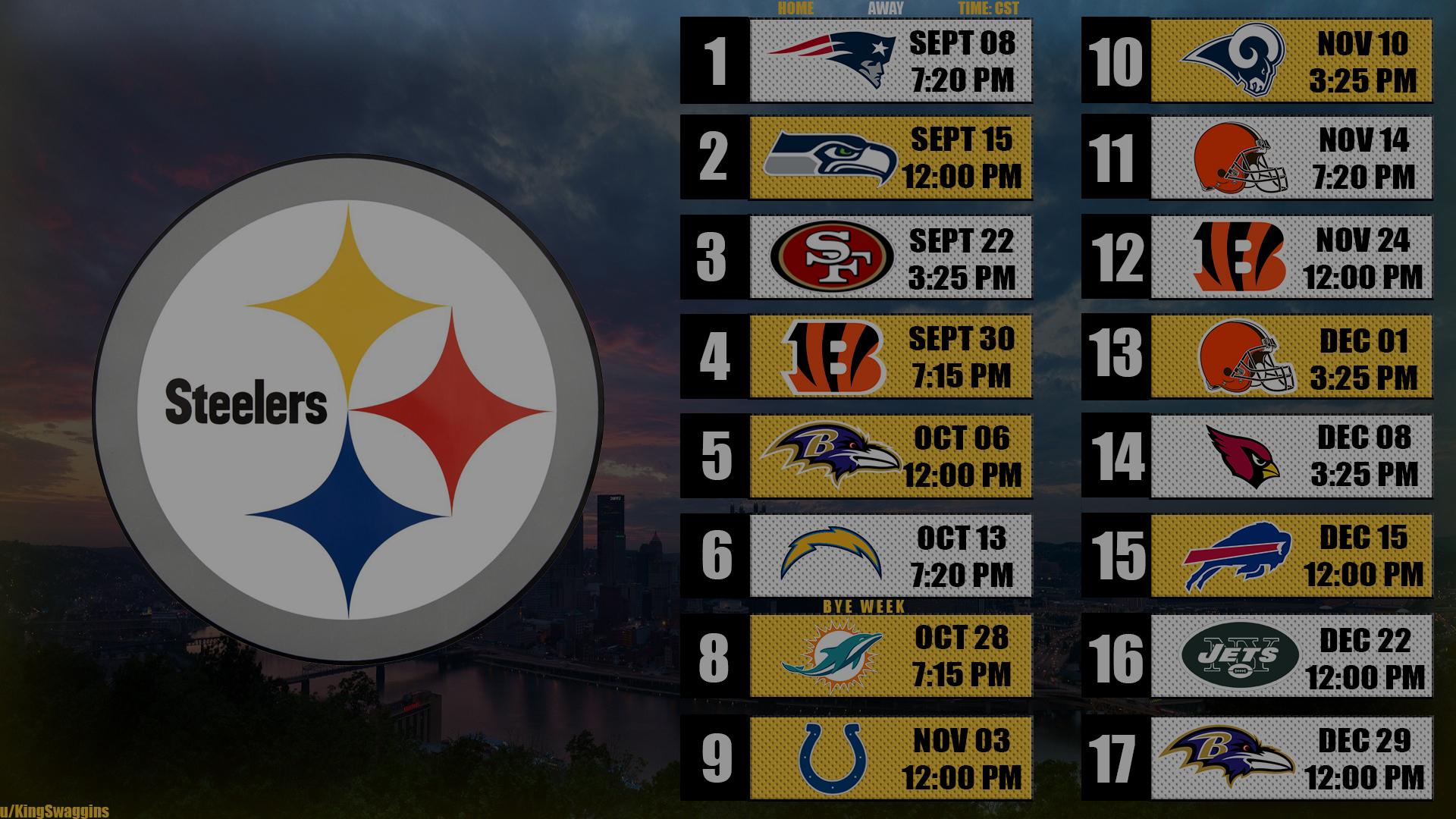 Free Pittsburgh Steelers Wallpaper, Pittsburgh Steelers Wallpaper Download  - WallpaperUse - 1