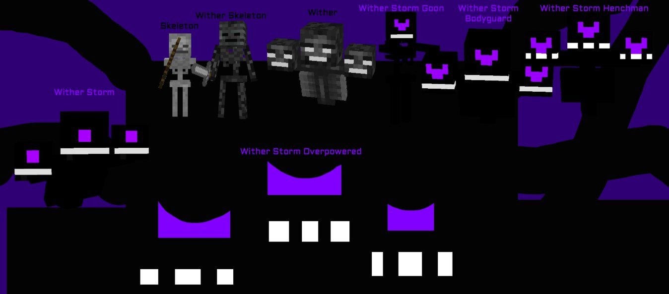 Minecraft Wither Storm Wallpapers.