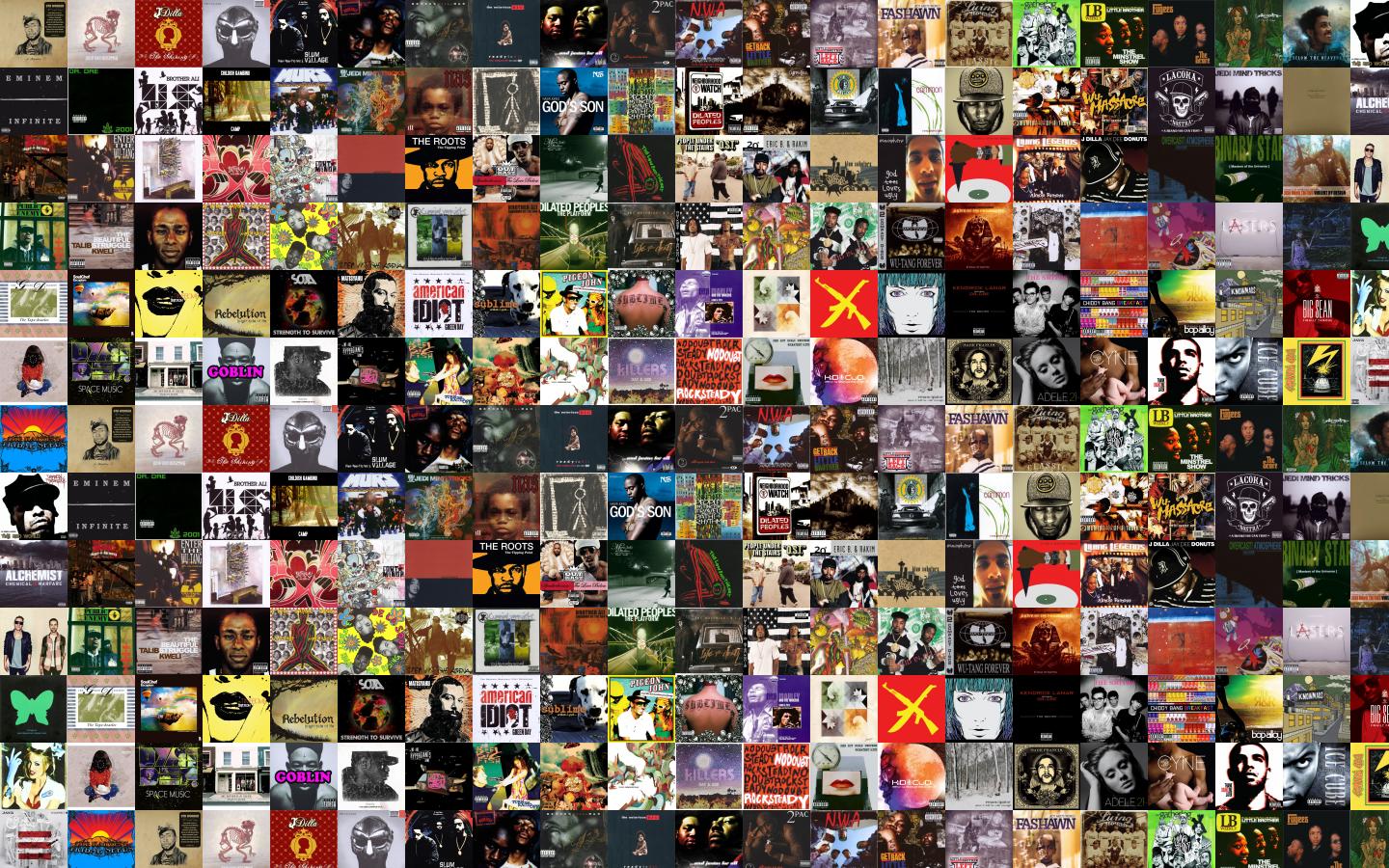 Classic Rock Album Covers Wallpaper