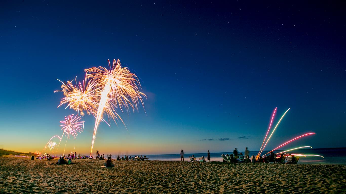 Fourth of July Beach Wallpapers on WallpaperDog