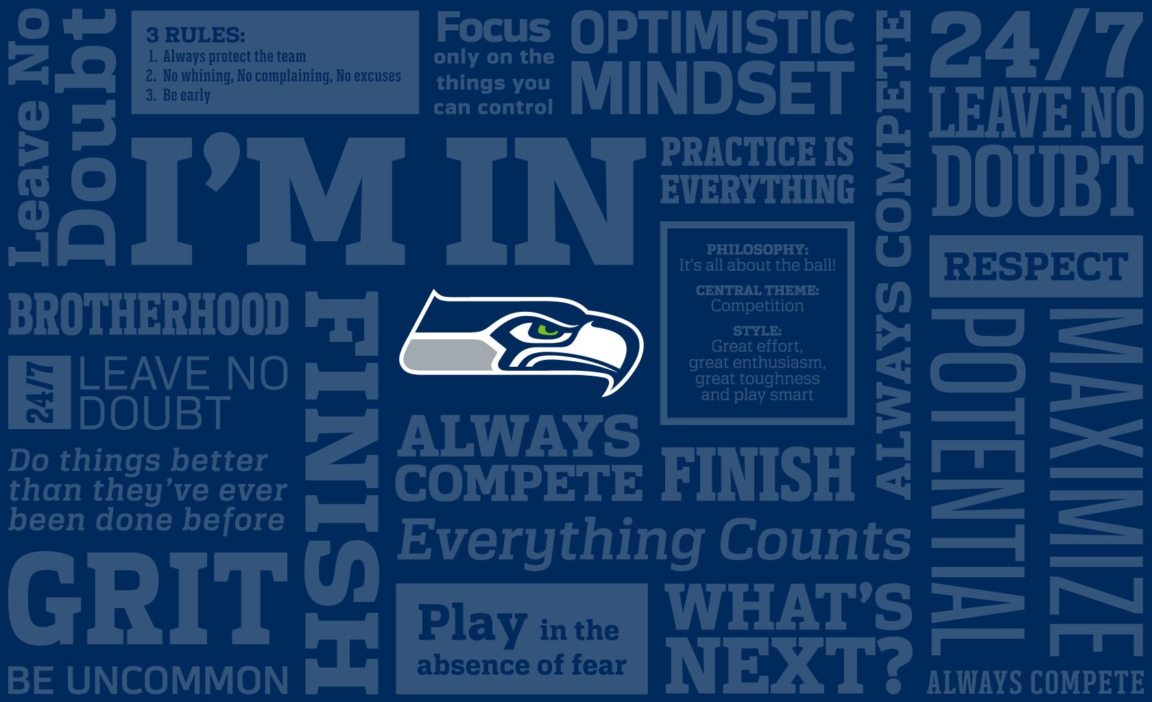Seattle Seahawks Desktop Wallpapers on WallpaperDog