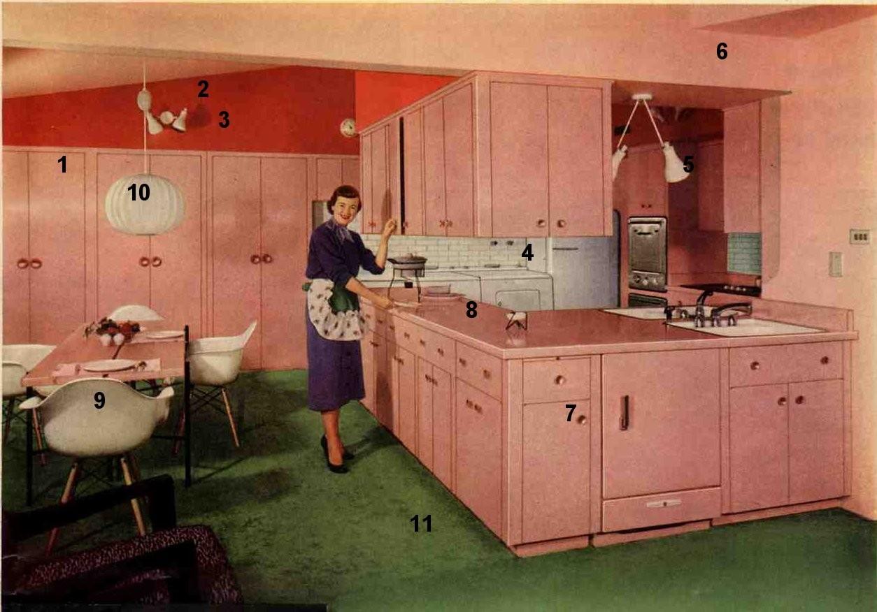 Vintage 50s Kitchen Wallpapers on WallpaperDog