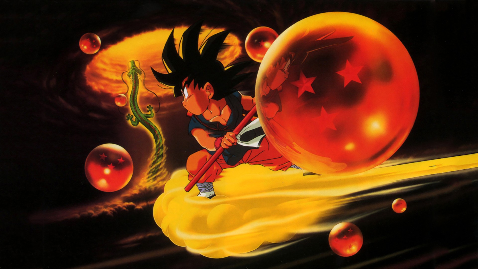 Dragon Ball Son Goku HD Wallpapers, Background 2020