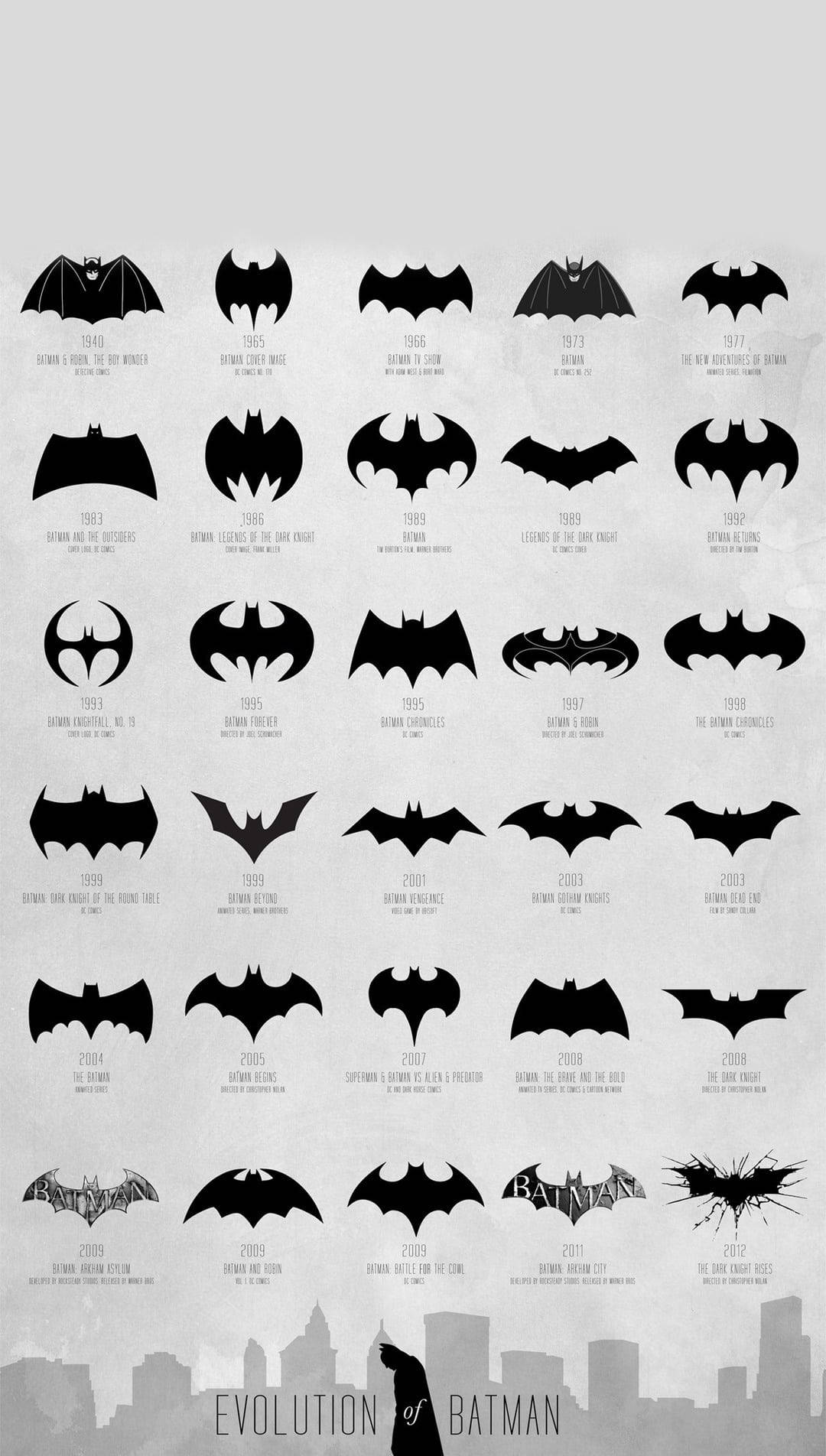 100+] Batman Logo Iphone Wallpapers