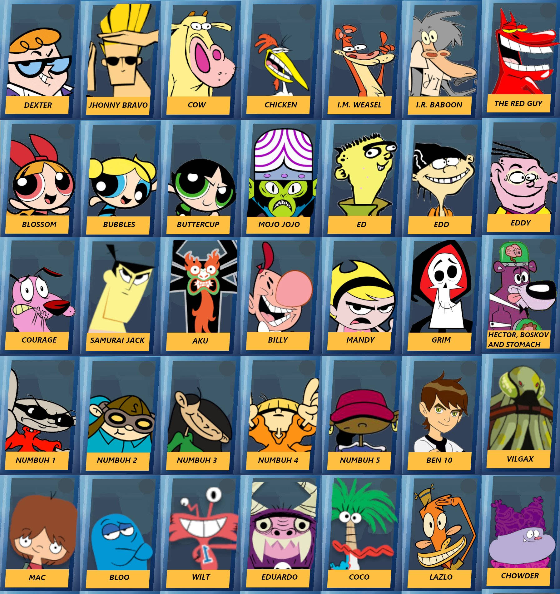 400+] Cartoon Network Wallpapers
