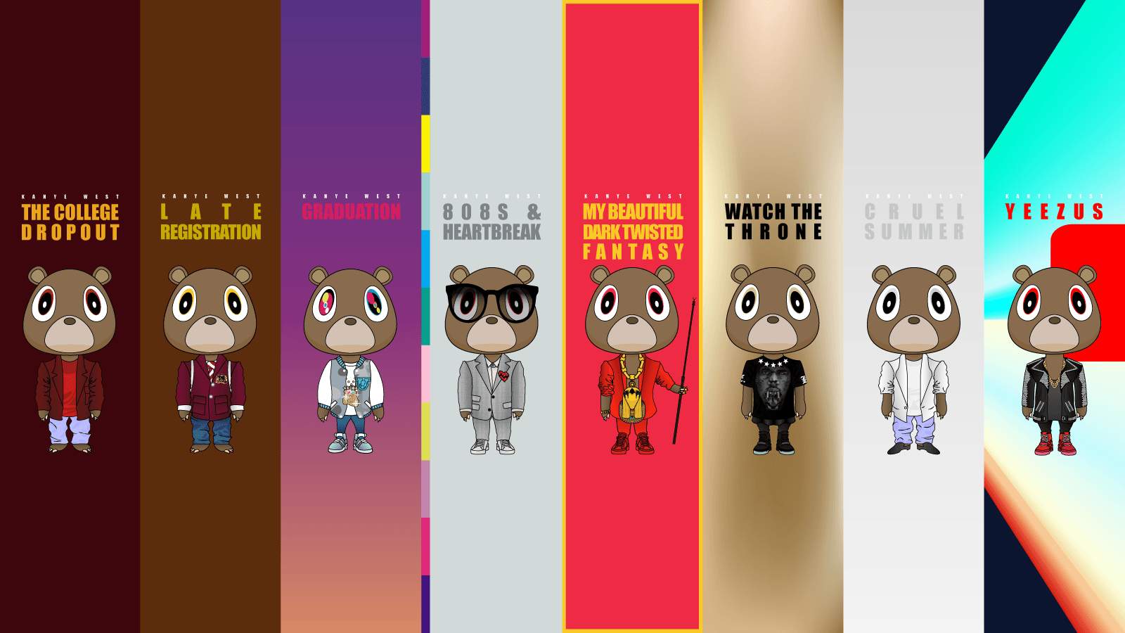 Travis Scott  Young Thug x Kanye West Graduation Album Cover by Jack  Colchester on Dribbble