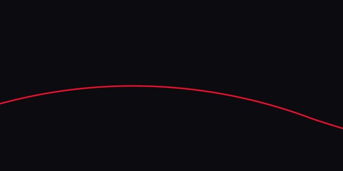 1880x538 BTS - Mic Drop (Remix ft Steve Aoki & Desiigner) Wallpapers - Album