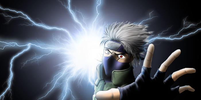 2880x1800 Kakashi Wallpapers HD