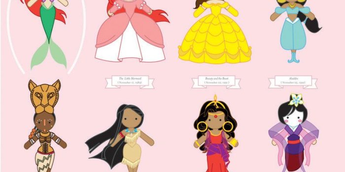 792x1193 Cute Disney Wallpapers Group (46+)