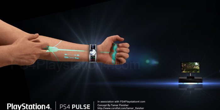 1920x1080 Playstation Controller Wallpaper (75+ images)