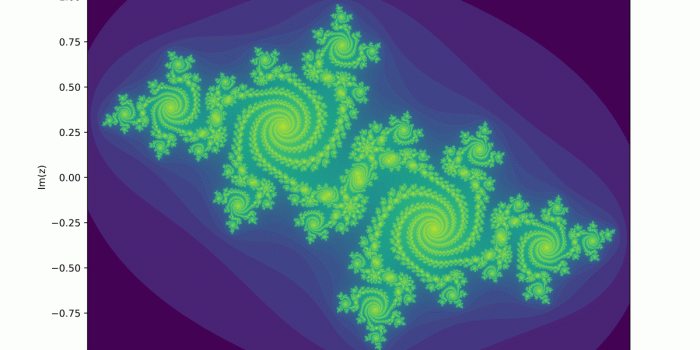 1200x840 Julia set - Wikipedia