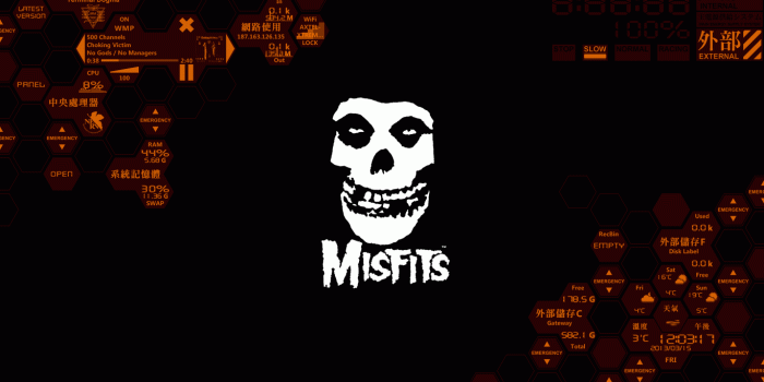 1366x765 My new desktop. Evangelion theme with Misfits wallpaper. : Rainmeter