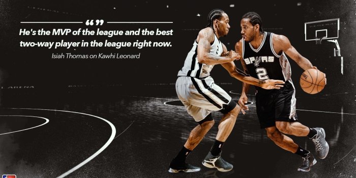 1920x1080 Kawhi Leonard Wallpapers (78+ background pictures)