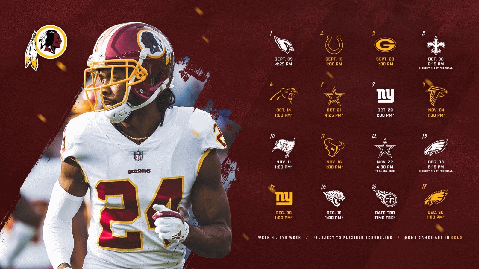 1920x1080 Josh Norman Wallpaper #P4ZDC9U - Picserio.com