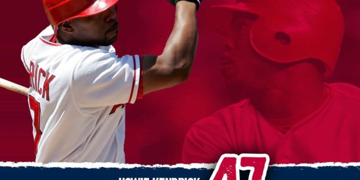 1024x768 Los Angeles Angels Wallpapers