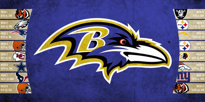 1920x1080 36+] Baltimore Ravens Logo Wallpaper on WallpaperSafari
