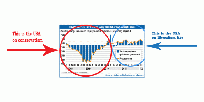 1366x768 Conservative Wallpaper (112+ images in Collection) Page 2