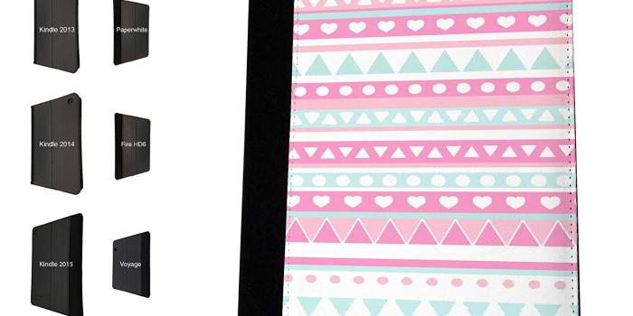 1500x1324 1637 - Cool Cute Baby Pink Aztec Pattern Wallpaper Design Amazon