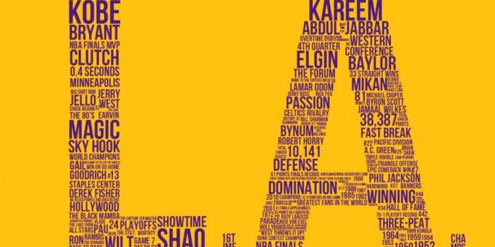 1243x706 Lakers Wallpaper | Beautiful Beach