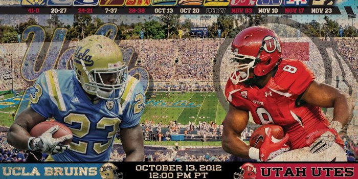 1920x1200 16+ UCLA Football Wallpaper by Jewell Badini, GoldWallpapers.com