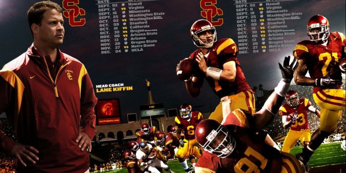 1024x768 USC Trojan Football Wallpaper - 52DazheW Gallery