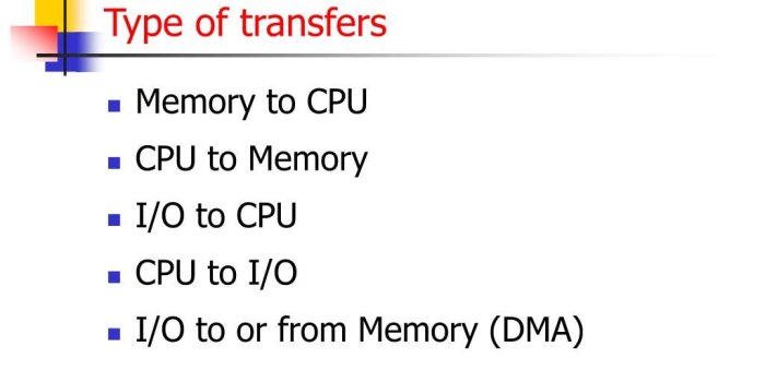 1024x768 PPT - Interconnection Structures PowerPoint Presentation - ID:6880735