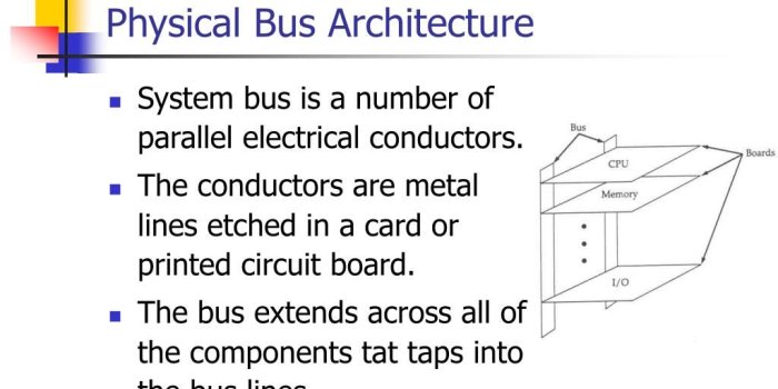1024x768 PPT - Interconnection Structures PowerPoint Presentation - ID:6880735