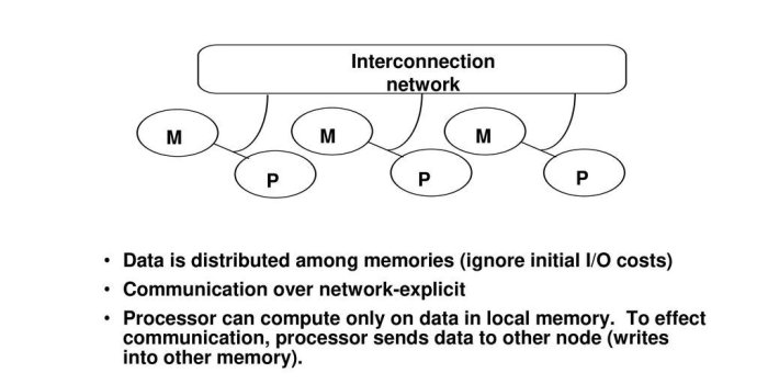 1024x768 Parallel Computer Architecture Lecture 1 Course Introduction - ppt