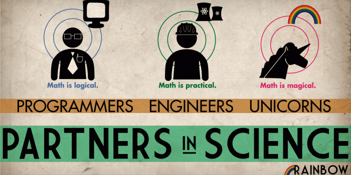 1920x1080 engineers funny mathematics rainbow laboratories science wallpaper