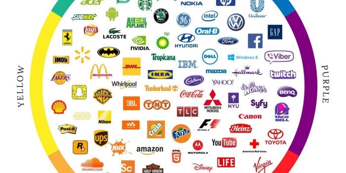 1600x1478 Color psychology: The logo color tricks used by top brands & how to