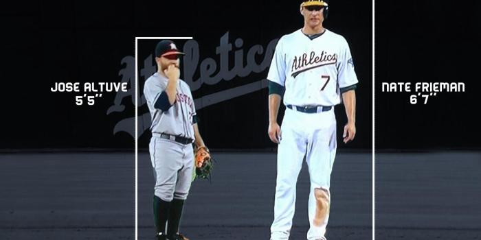 2040x1148 MLB Players Wallpapers