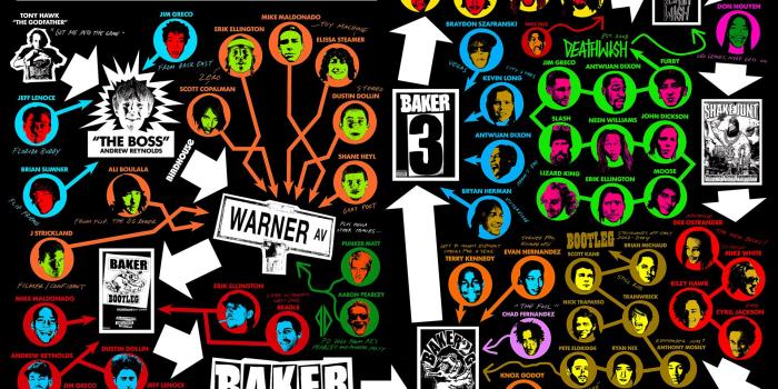1920x1200 Thrasher Magazine - Baker Family Tree Wallpaper
