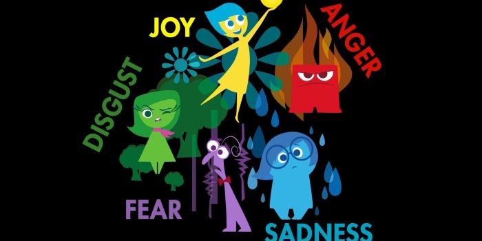 1920x1200 Disney Inside Out Movie Characters wallpaper