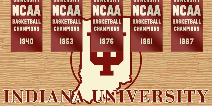 1680x1050 Indiana University Wallpapers