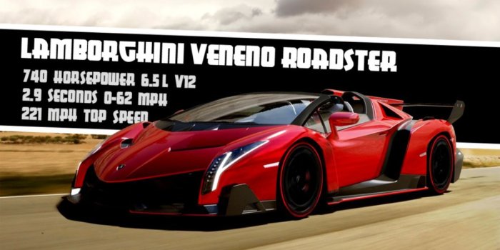 1177x782 Lamborghini Veneno Roadster Red Wallpaper | Wallpapers Images