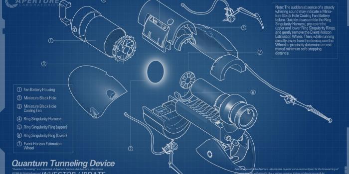 1920x1200 Free download Aperture Laboratories Wallpaper 1920x1200 Aperture