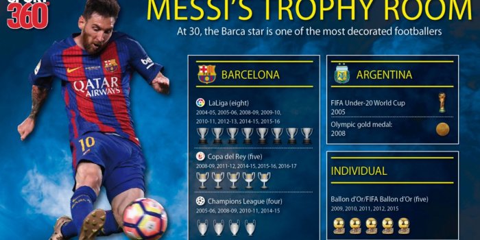 1233x700 messi argentina wallpaper
