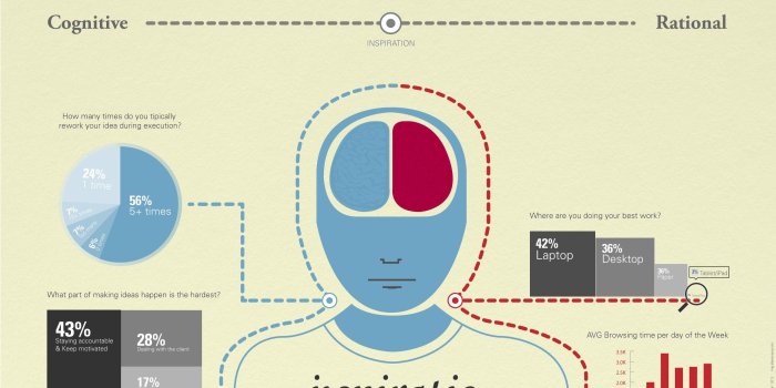 2560x1600 schematic, Circuits, Diagram, Black, Bw 4K HD wallpaper | 1920x1200