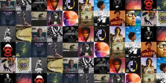 1188x668 Logic Under Pressure Asap Rocky Long Live Asap Wallpaper « Tiled