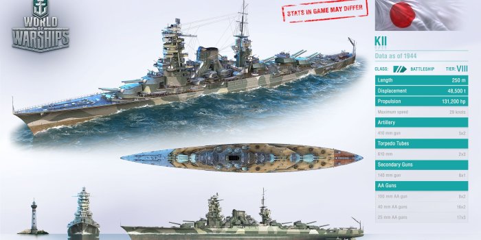 2560x1440 Kii - Class Battleship, Japan | Schiffe | Battleship, Navy ships