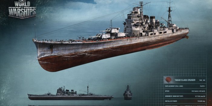 1920x1200 justin gordon on world of warships | Heavy cruiser
