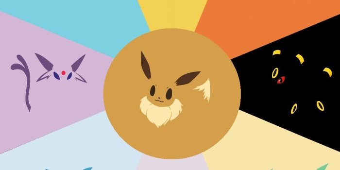 1080x1920 Cute Eevee Evolutions Wallpaper (64+ images)