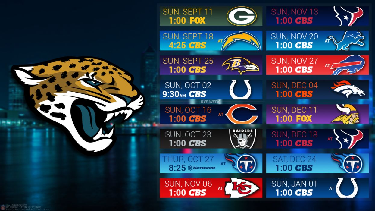 1245x700 Jacksonville Jaguars nfl football sports wallpaper | 1920x1080