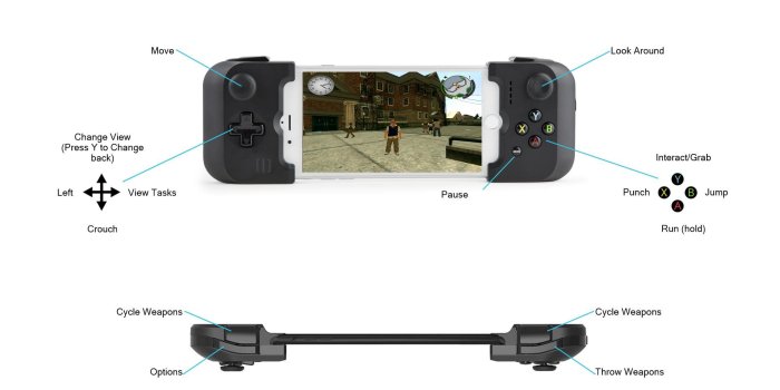 1920x1080 GAMEVICE Live